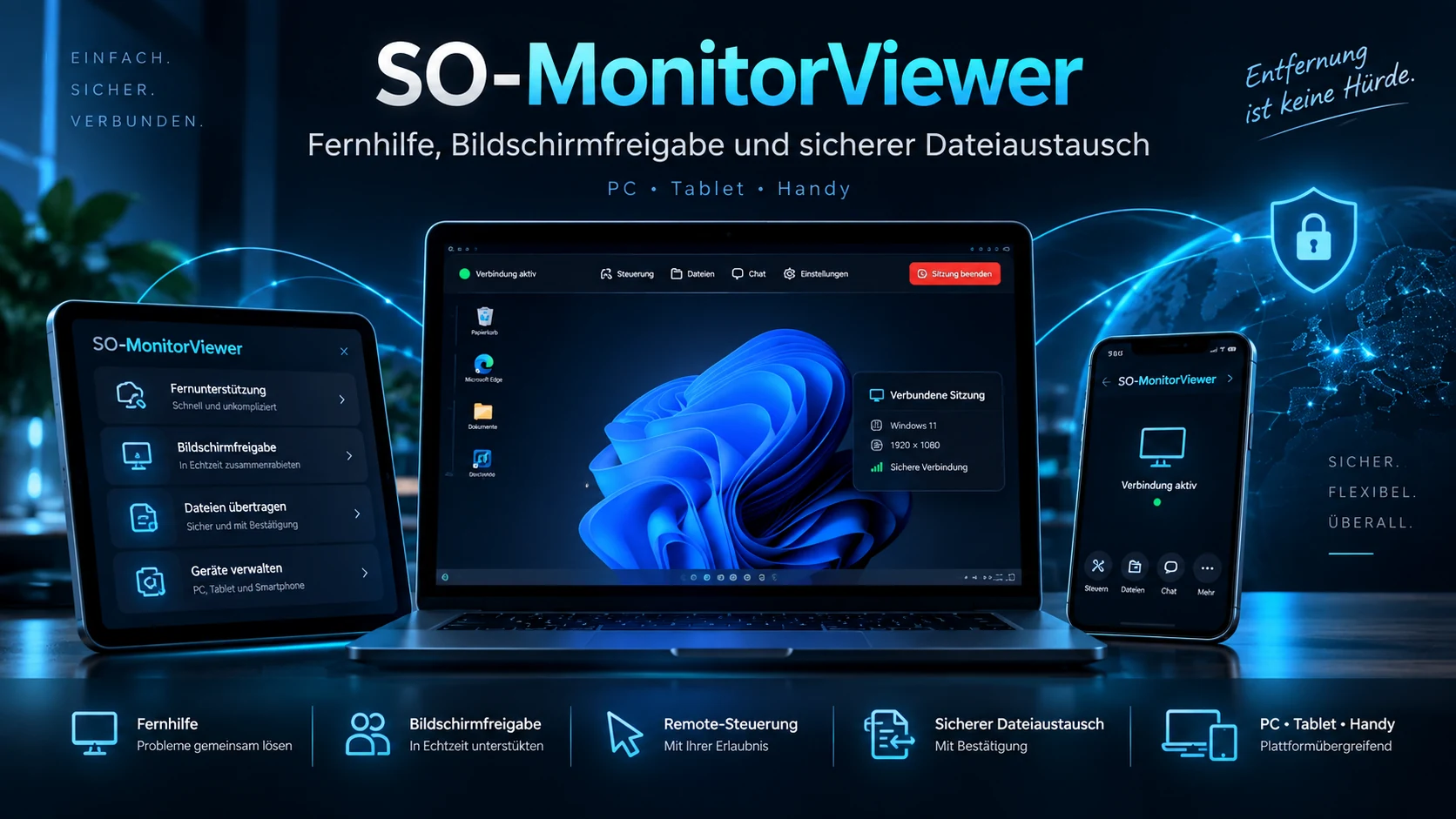 SO-MonitorViewer auf PC, Tablet und Smartphone