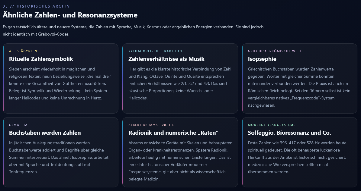 Grabovoi-Zahlenfolgen: Resonanz und Klang – bewusst ohne Wirkversprechen