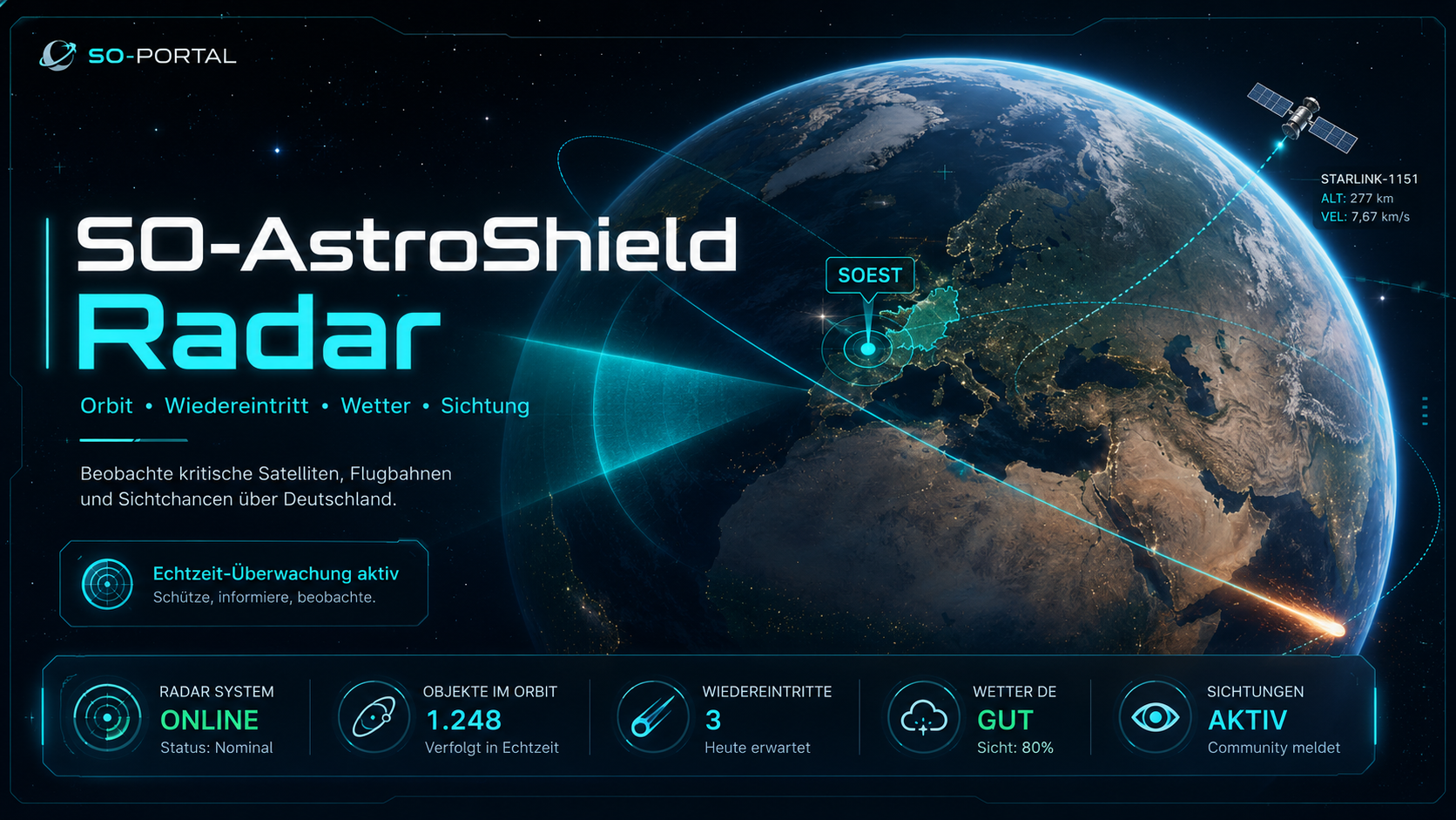 Was fliegt da am Himmel? AstroShield erklärt Satelliten-Wiedereintritte